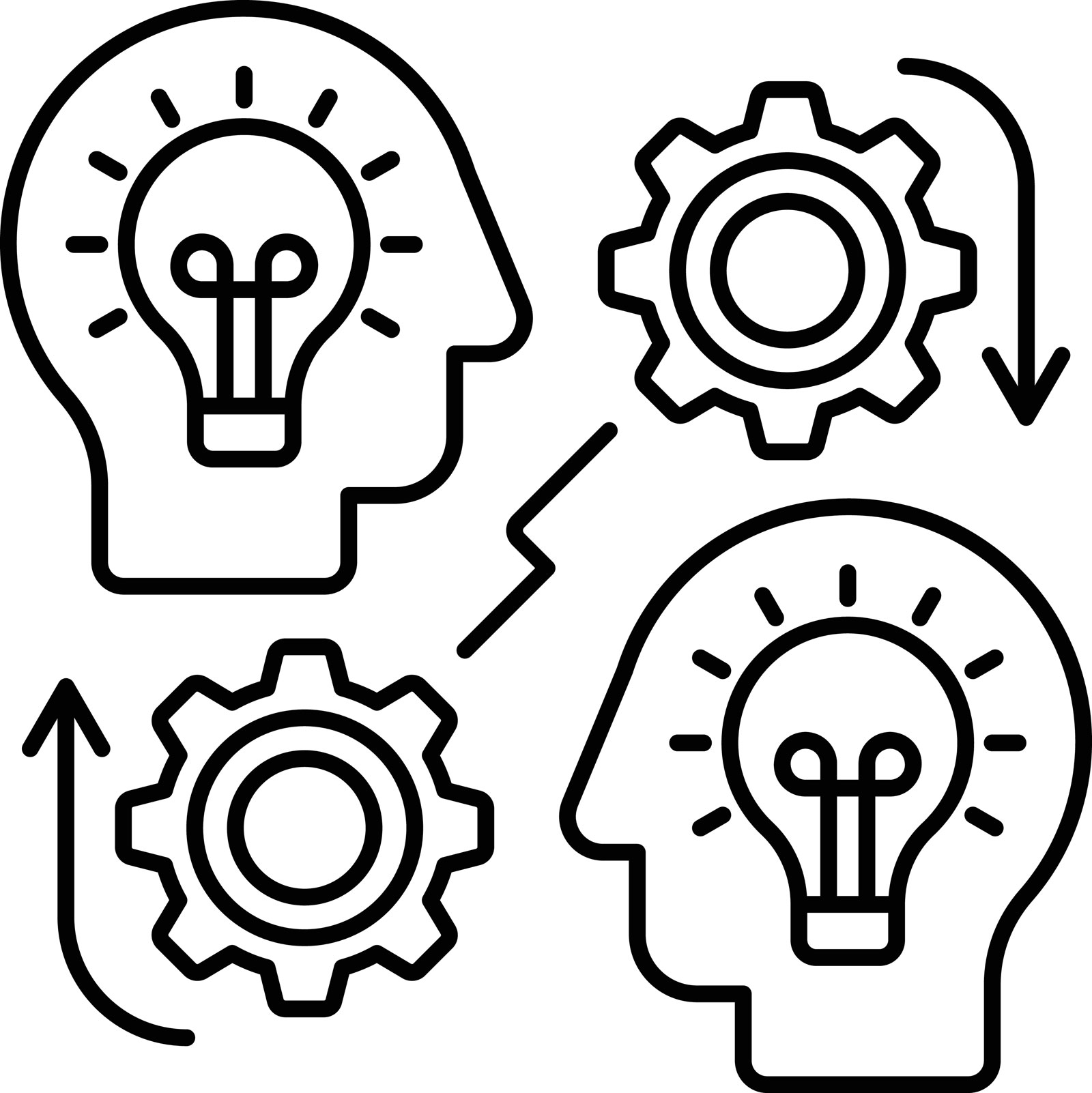 Why is it important for Teachers to utilize educational assessments in the classroom?